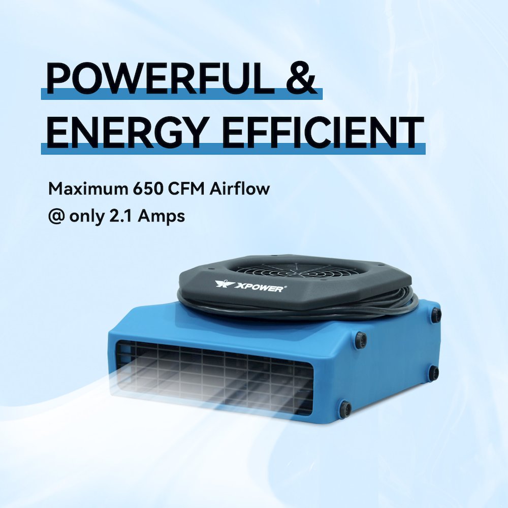 CFM 3 Speed Low Profile Air Mover, Floor Fan, Carpet Dryer. Picture 3