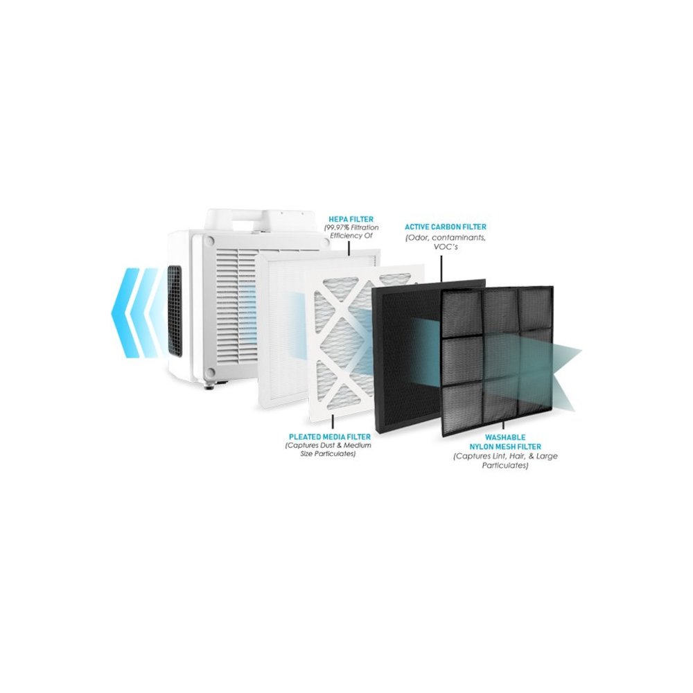 Professional 4 Stage Filtration HEPA Purifier System Air Scrubber. Picture 3