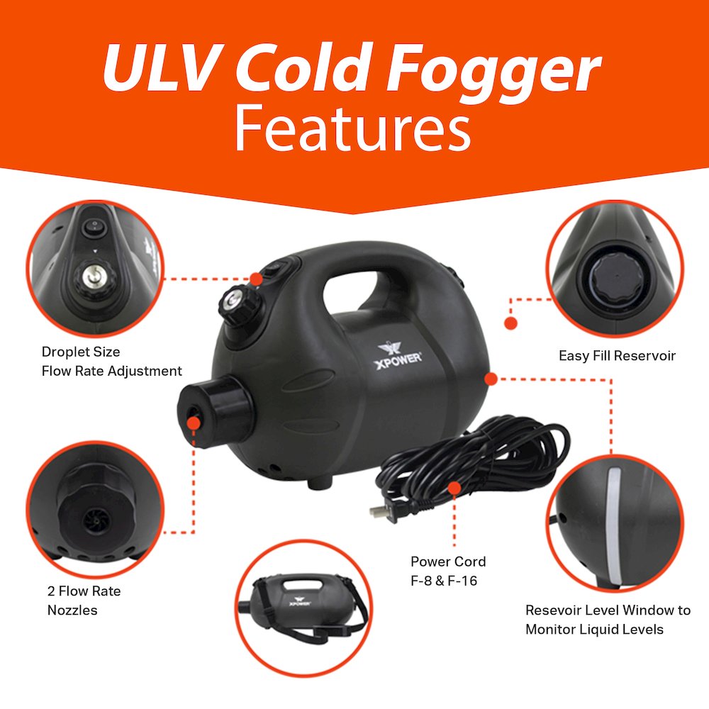 ULV Cold Fogger Battery Powered Brushless DC Motor Fogging Machine Sprayer. Picture 5