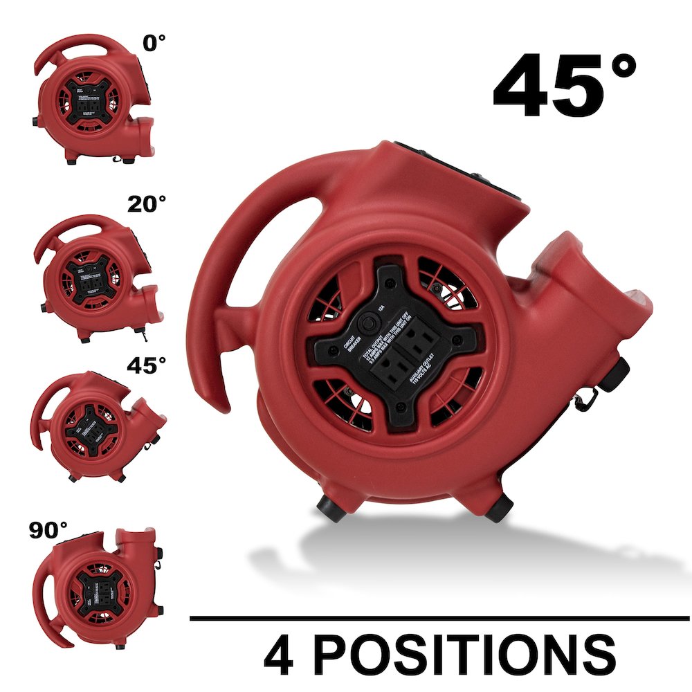 1/4 HP 925 CFM Multi-Purpose Mini Air Mover, Dryer, Blower and Timer. Picture 5