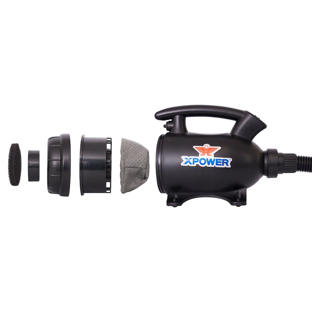 Multi-Use Powered Air Duster, Dryer, Pump, Blower. Picture 2
