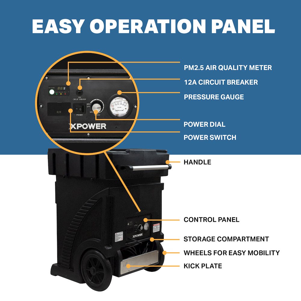 MEGA HEPA Filtration Air Purification System, Air Scrubber with & Volume Control. Picture 1