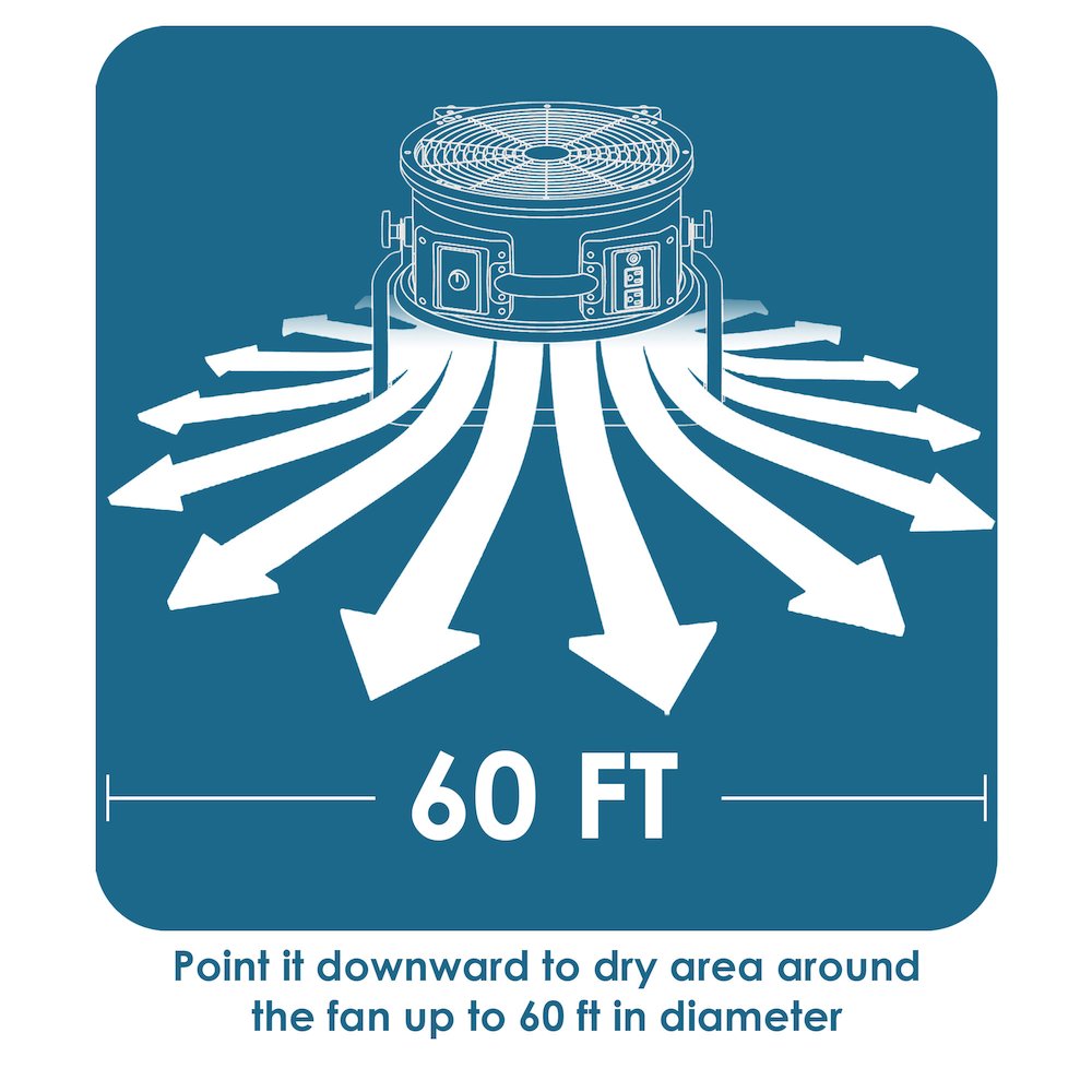 4 Stage Filtration HEPA Purifier System, Air Scrubber. Picture 23
