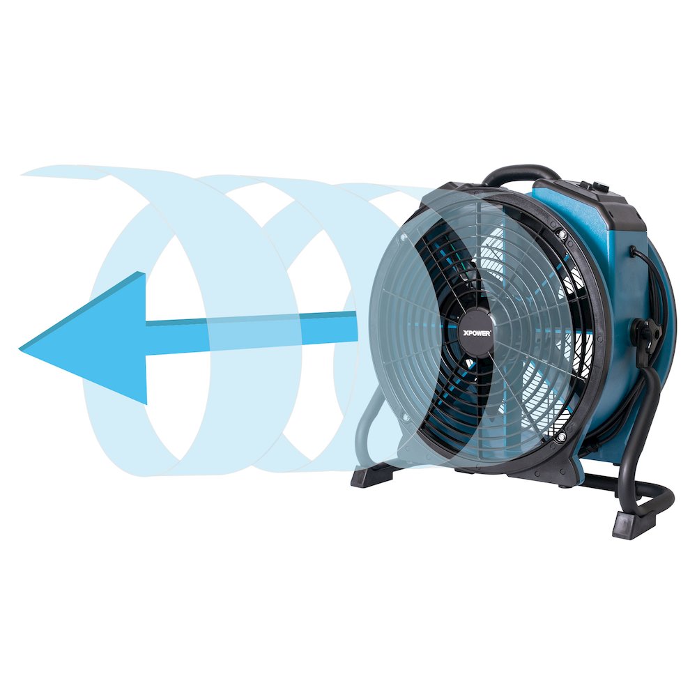 1/3 HP 3600 CFM 5 Speed Portable 18" Grade Utility Fan. Picture 2