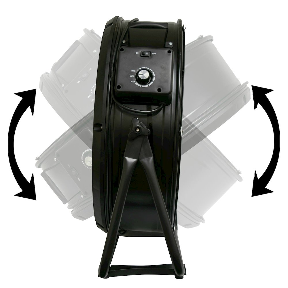 1/2 HP 5800 CFM 1.8 Amps Variable Speed Enclosed Brushless DC Motor 24” Drum Fan. Picture 14