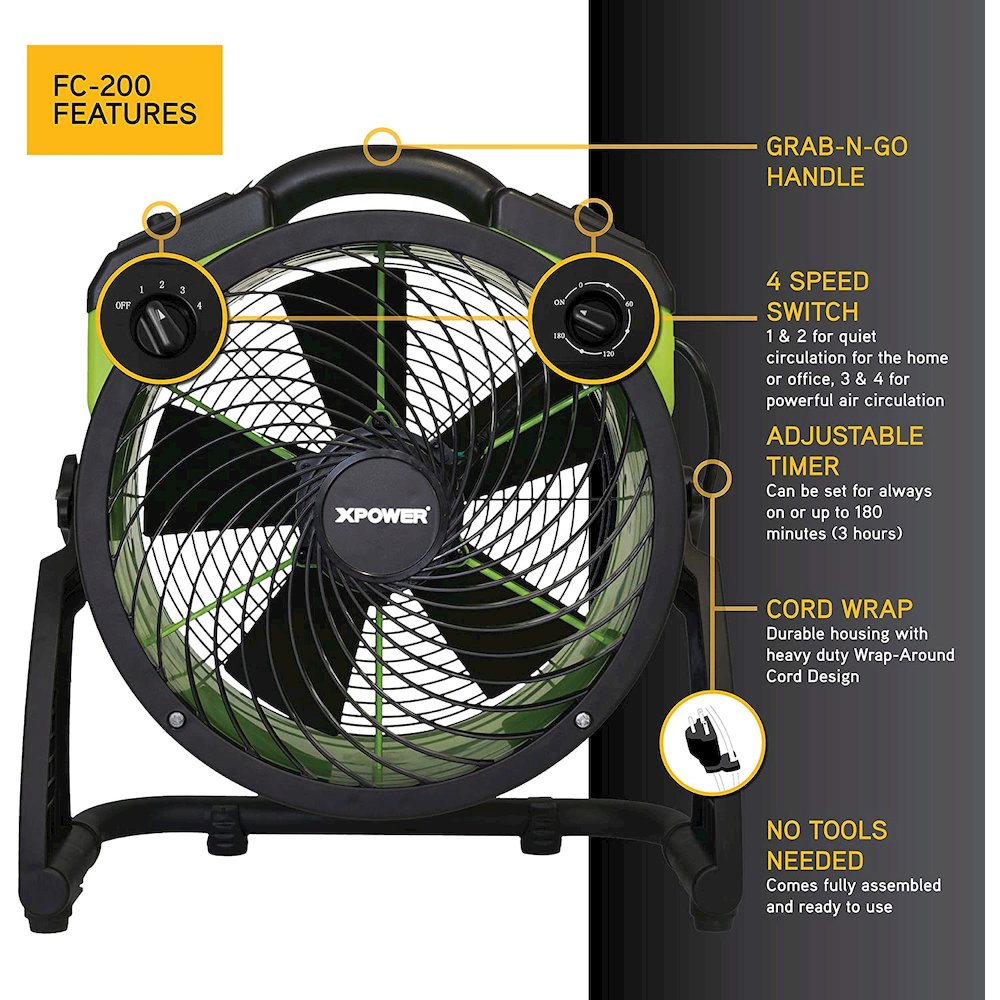 1300 CFM 4 Speed Portable 13" Professional Grade Air Circulator Utility Fan. Picture 3