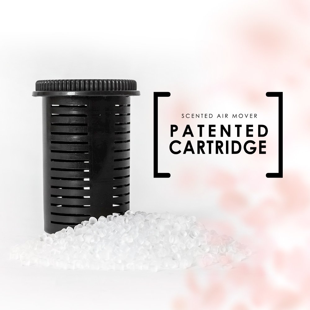 1/5 HP 800 CFM 4 Speed Scented Mini Mighty Air Mover, Utility Fan, Dryer, Blower. Picture 25