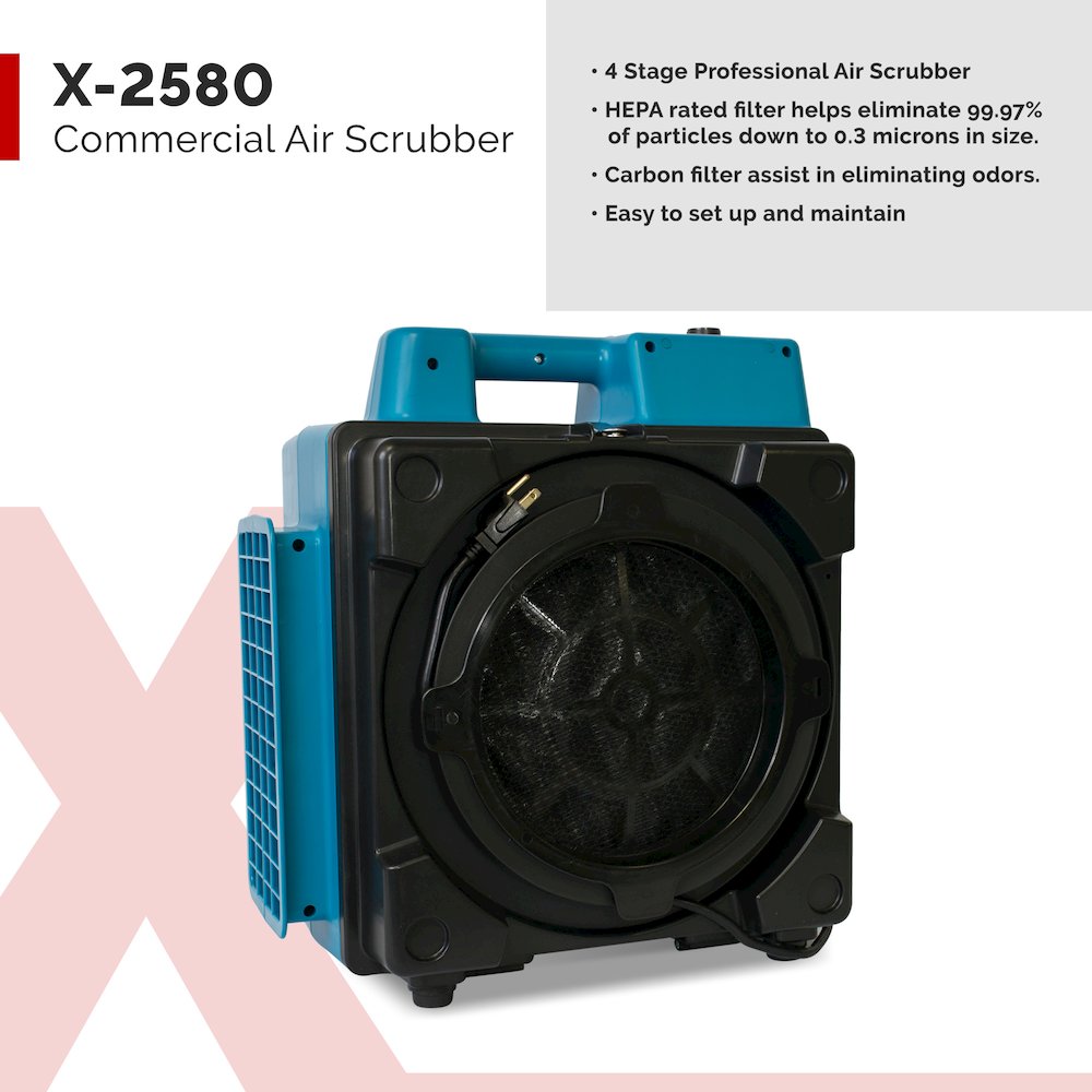 Mojave Drying System Package Pro DIY WDR, Jan-San. Picture 3