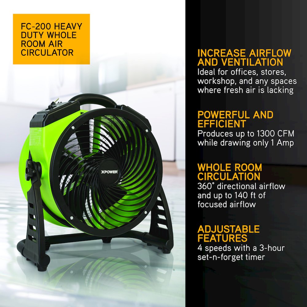1300 CFM 4 Speed Portable 13" Professional Grade Air Circulator Utility Fan. Picture 17
