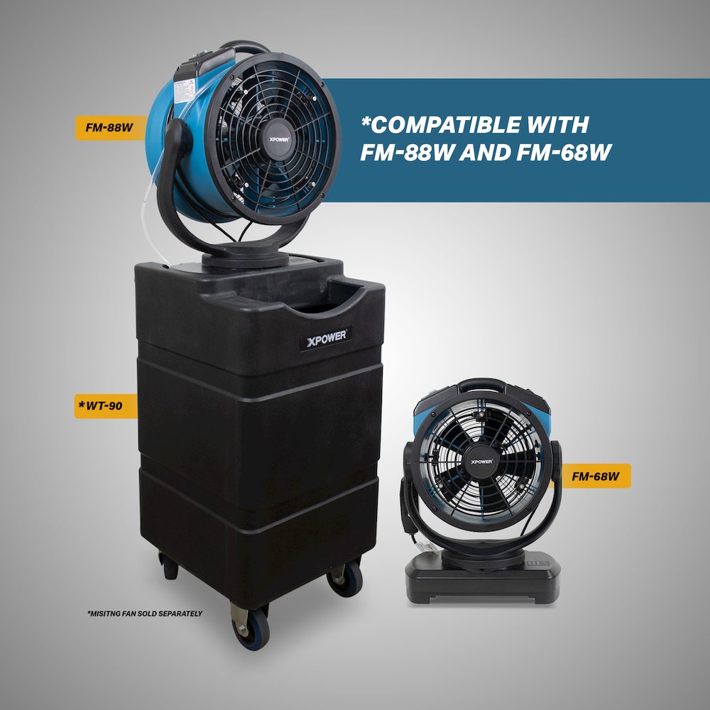 Portable Mobile Water Reservoir Tank for FM-68W, FM-88W, and FM-65WB Misting Fan. Picture 6