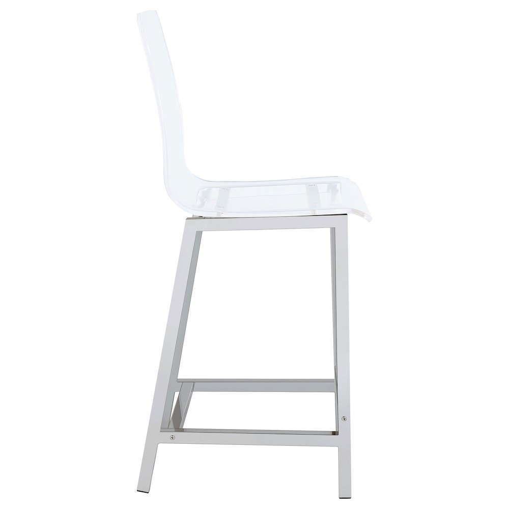 Clear and Chrome Stools (Set of 2). Picture 10