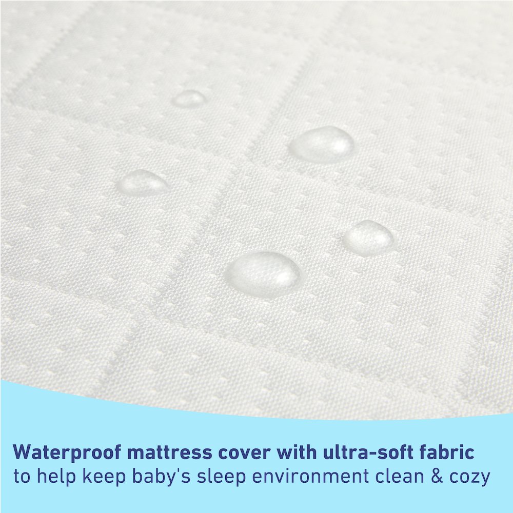 Graco Premium Waterproof Crib and Toddler Mattress Protector - 2 Pack. Picture 2