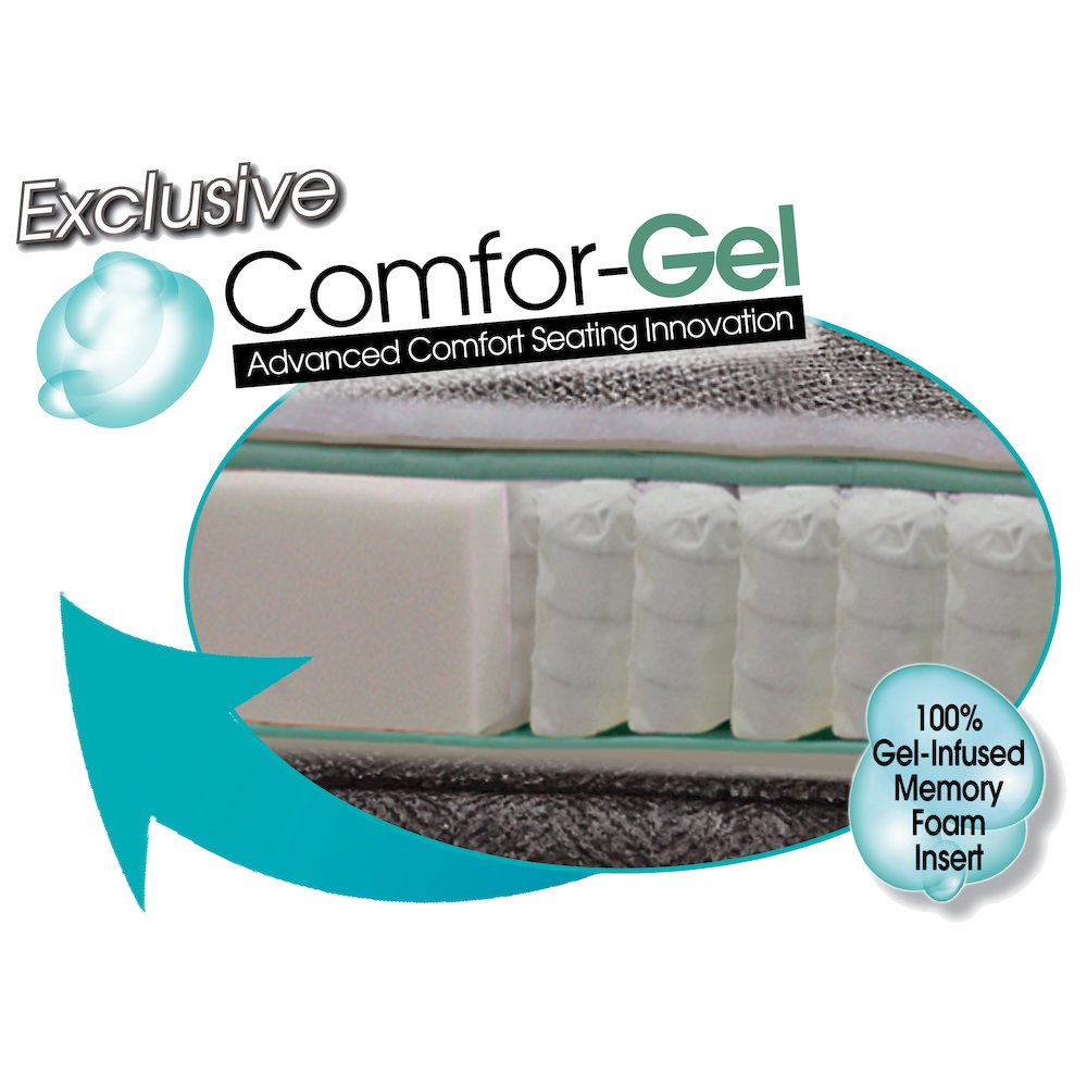 Zeller Sofa in White Color. Picture 7