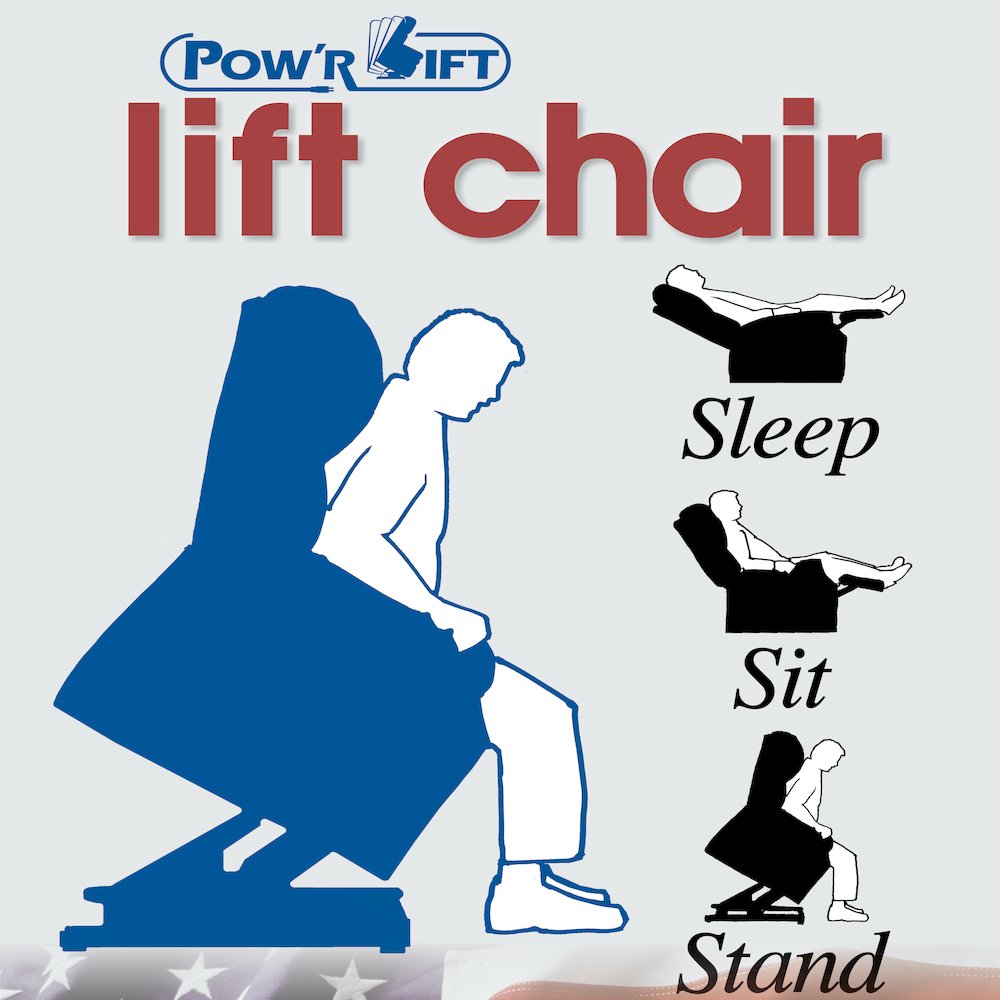 Brett Power Reclining Lift Chair. Picture 15