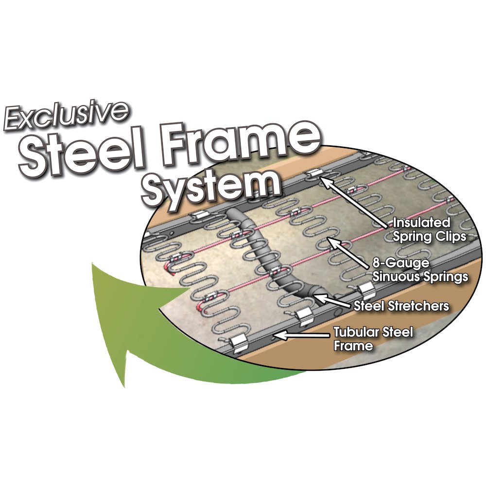 Zeller Sofa in White Color. Picture 9