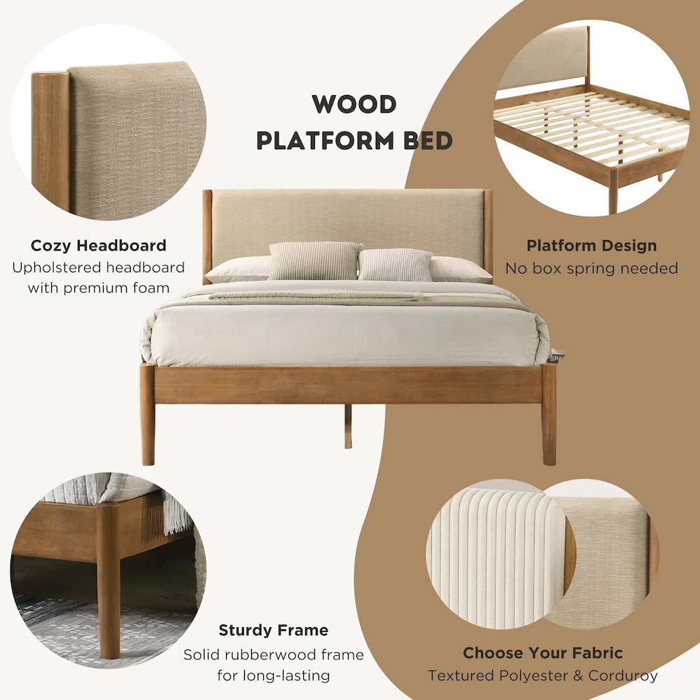 Vichy 6-Pc Bedroom Set with Queen Bed, Dresser, Mirror, 2 Nightstands, Chest. Picture 3