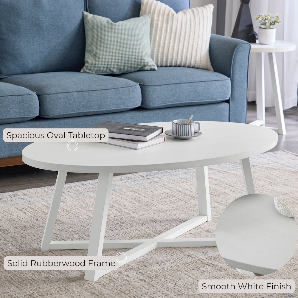 Modern Harmony 3-Piece Wood Oval Coffee Table Set. Picture 14