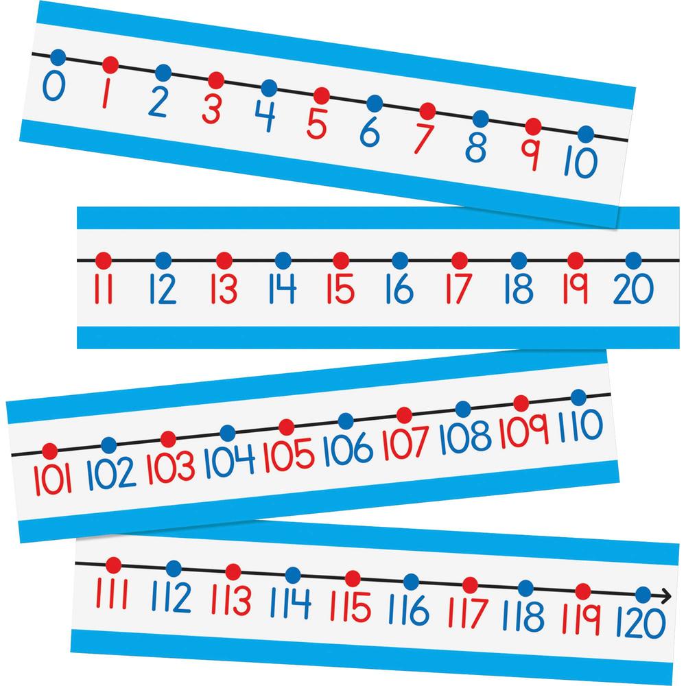 Carson Dellosa Education PreK- Grade 2 Number Line Bulletin Board Set - 4" Height x 6" Width - Red, Black, Blue - 1 / Set. Picture 1