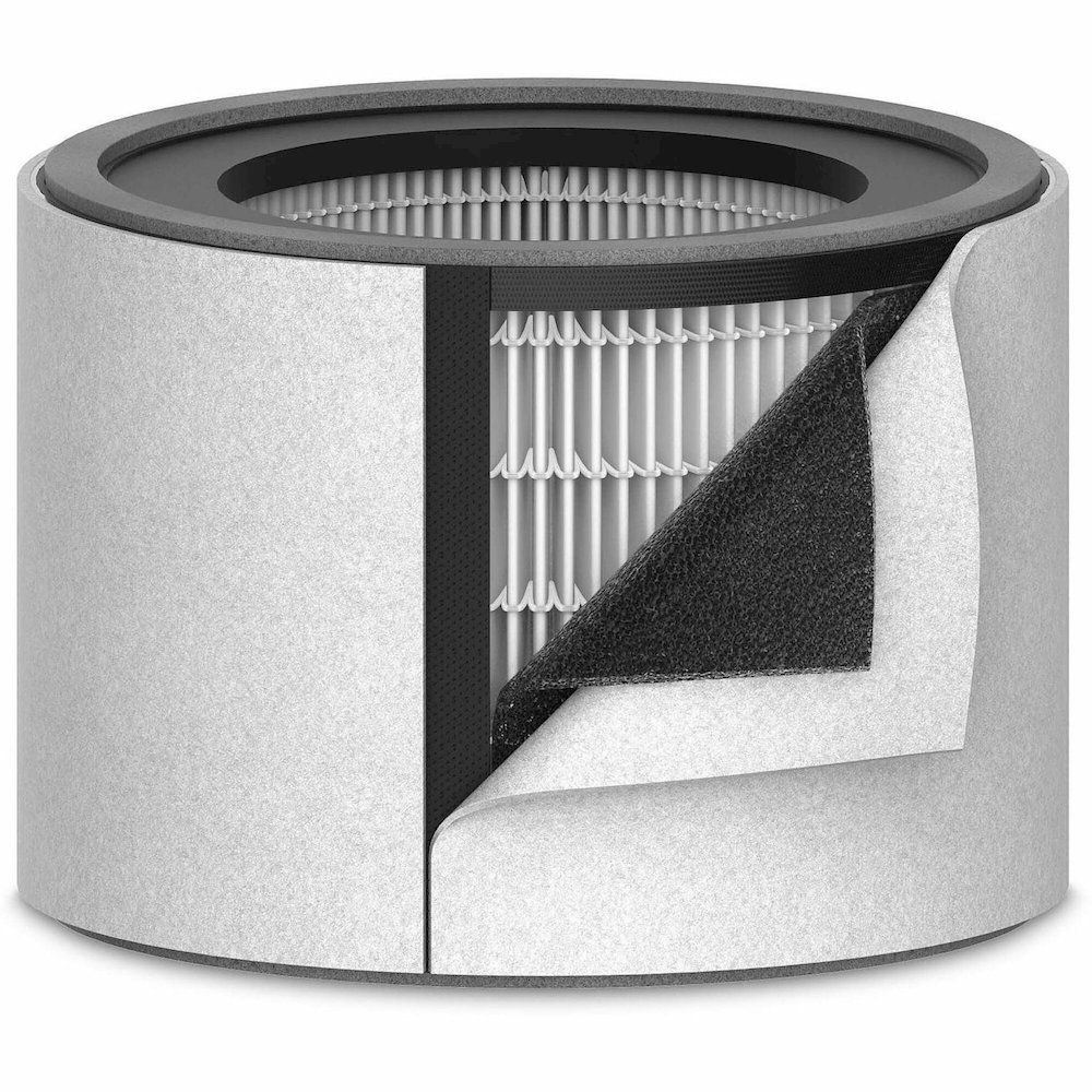 TruSens Replacement Filter 3in1 HEPA for TruSens Z2000AP - Activated Carbon, HEPA - For Air Purifier - Remove Dust, Remove Gases, Remove Odor, Remove Pet Hair, Remove Micro Organisms, Remove Allergens. Picture 1
