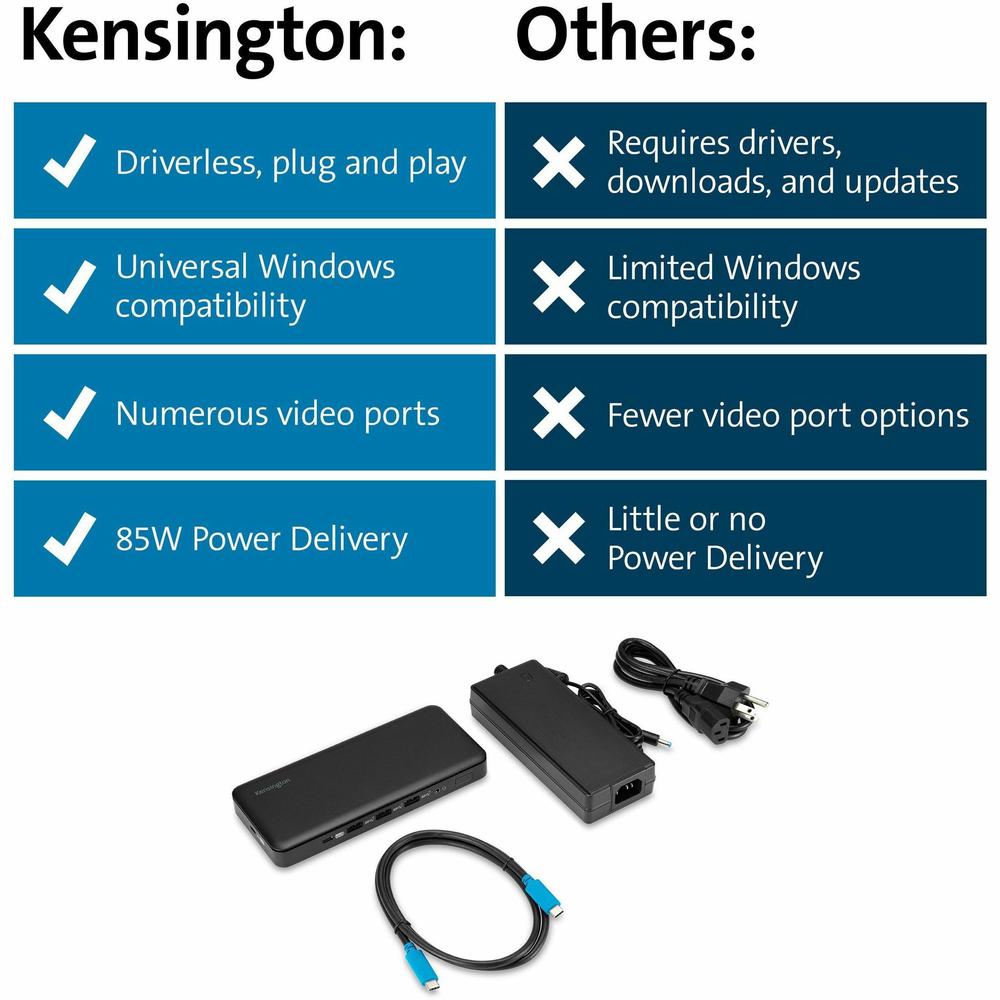 Kensington USB-C Triple Video Docking Station - for Notebook, Monitor - USB Type C - 3 Displays Supported - 4K, Full HD - 3840 x 2160, 1920 x 1080 - USB Type-C - Black - Wired - Windows 10 - 85W. Picture 3