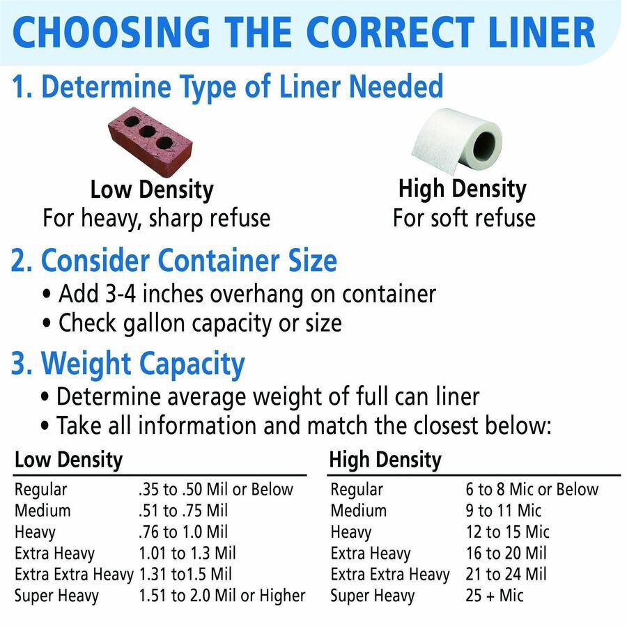 Stout Recycled Content Trash Bags - 65 gal/75 lb Capacity - 50" Width x 51" Length - 1.50 mil (38 Micron) Thickness - Brown - 100/Carton - Office, Industry, Home - Recycled. Picture 11