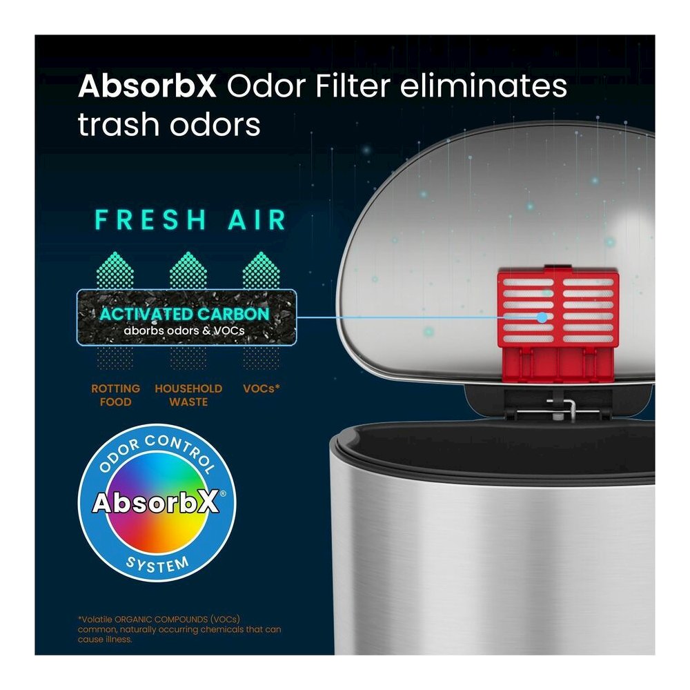 HLS Commercial Fire-Rated Soft Step Trash Can - 13.20 gal Capacity - Pedal Control, Handle, Durable, Smooth, Lid Closure, Fingerprint Proof, Fire Retardant, Removable Inner Bin - 26" Height x 18.5" Wi. Picture 2