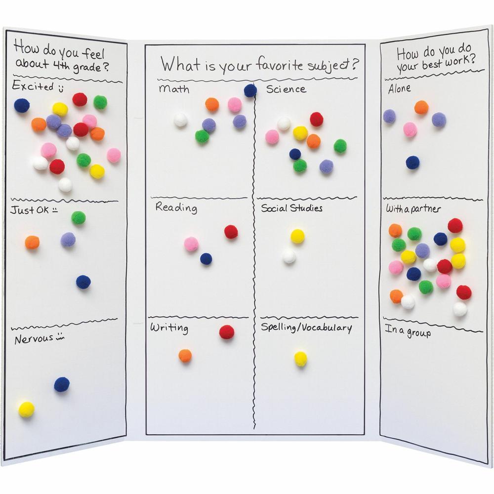 Creativity Street Peel-n-Stick Pom Pons - Project - 11.75"Height x 1.50"Width x 9.25"Length - 240 / Pack - White, Pink, Purple, Blue, Yellow, Orange, Green, Red - Plush. Picture 3