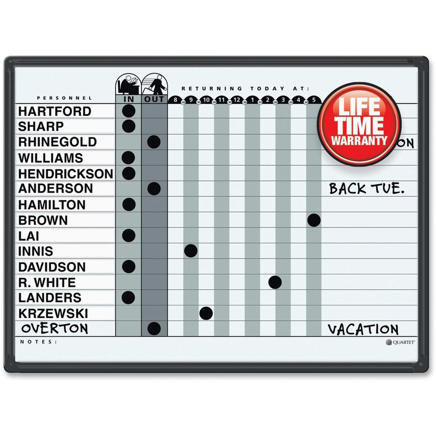 Quartet Classic In/Out Board System - 18" Height x 24" Width - Gray Porcelain Surface - Black Aluminum Frame - 1 Each. Picture 3