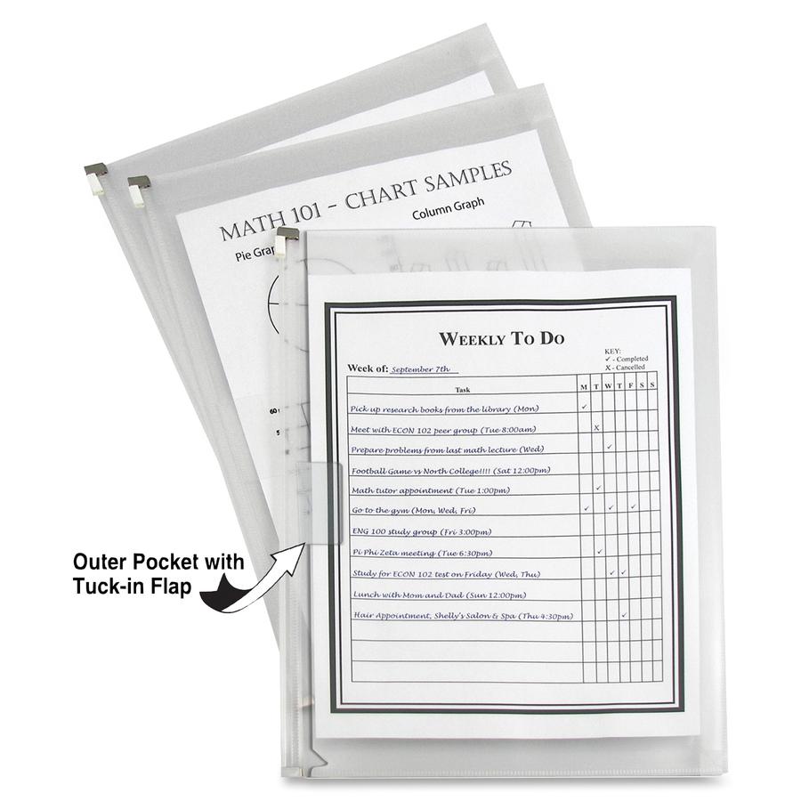 C-Line Zip 'N Go Reusable Poly Envelope with Outer Pocket - Zipper Closure, Clear, 3/PK, 48117. Picture 5