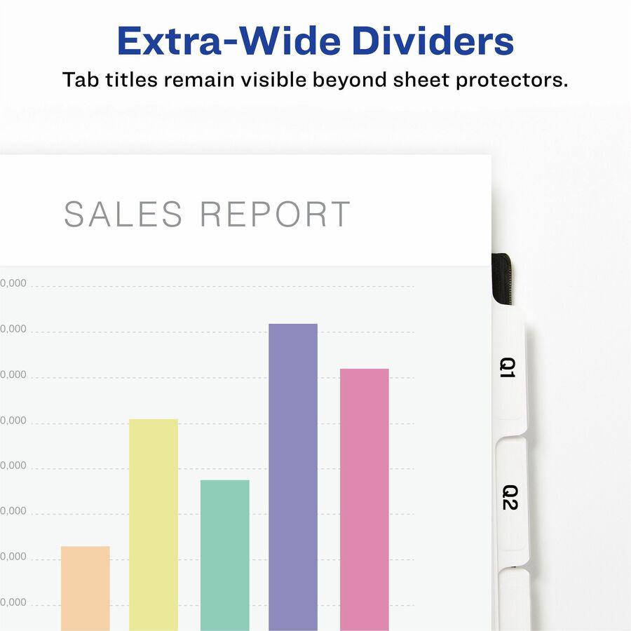 Avery&reg; Index Maker Index Divider - 25 x Divider(s) - Print-on Tab(s) - 5 - 5 Tab(s)/Set - 9.3" Divider Width x 11.25" Divider Length - 3 Hole Punched - White Paper Divider - White Paper Tab(s) - H. Picture 6