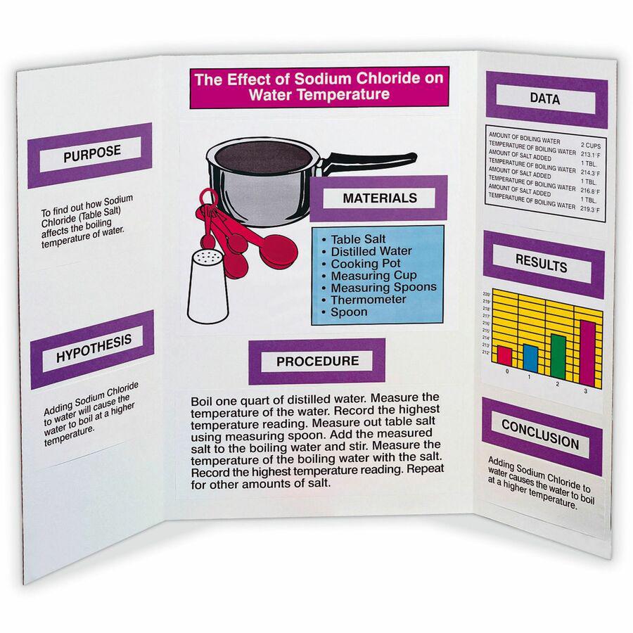 Pacon Presentation Boards - 28" Board Height x 40" Board Width - White Surface - 8 / Carton. Picture 2