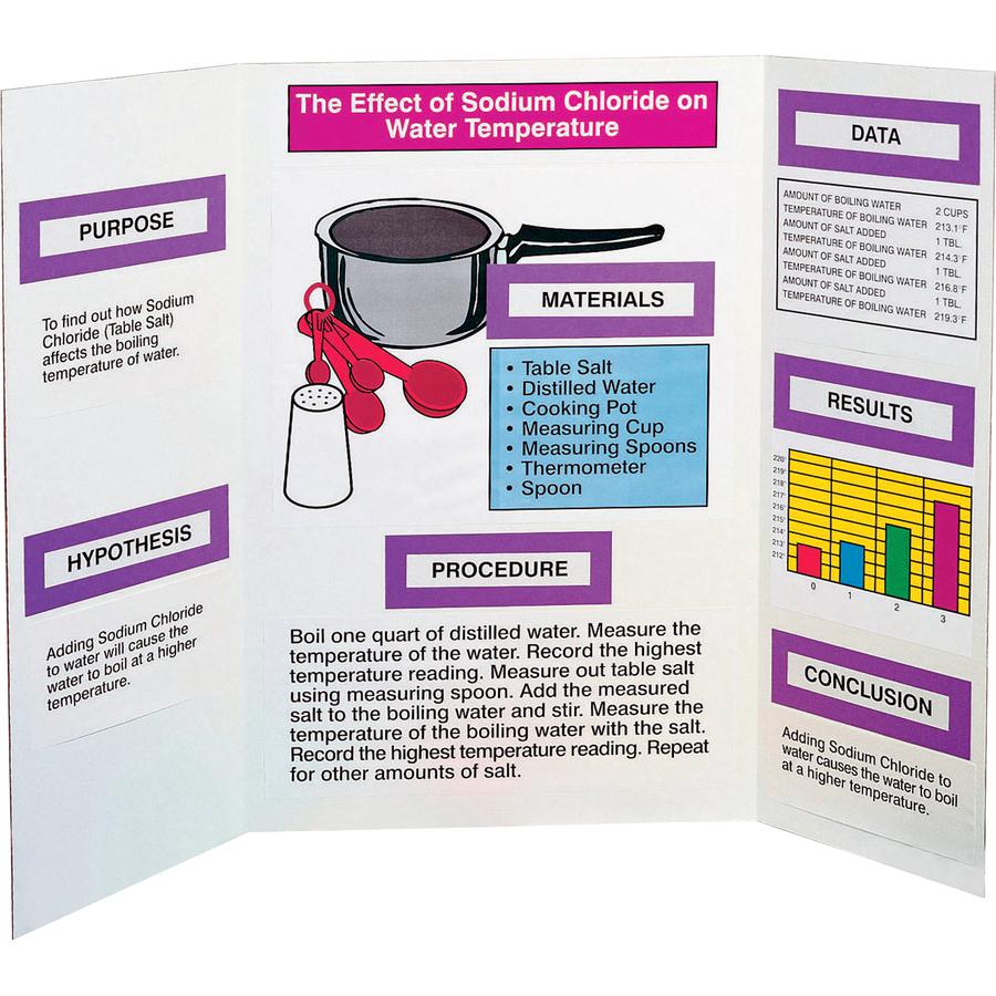 Pacon Presentation Boards - 36" Height x 48" Width - White Surface - 4 / Carton. Picture 2