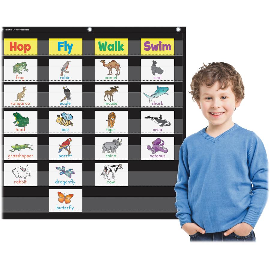 Teacher Created Resources Black 7 Pocket Chart - Theme/Subject: Learning - Skill Learning: Chart - 1 Each. Picture 3