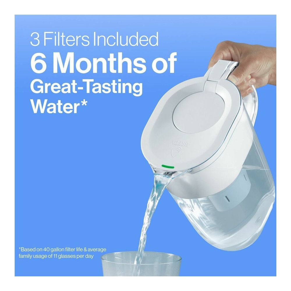 Brita Replacement Water Filter for Pitchers - Dispenser - Pitcher - 40 gal Filter Life (Water Capacity)2 Month Filter Life (Duration) - 3/Pack - 8 / Carton - Blue, White. Picture 8