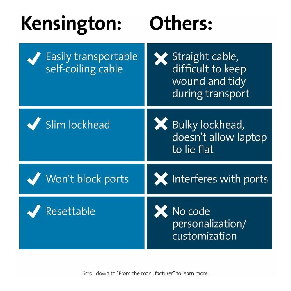 Kensington Slim Portable Combination Lock - 5.91 ft Cable - Resettable - 4-digit - Combination Lock - Black - Carbon Steel, Plastic - For Notebook - Self-coiling. Picture 7