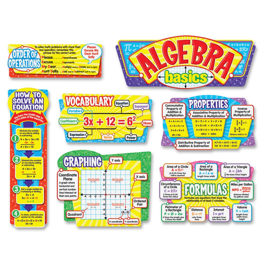 Trend Algebra Basics Bulletin Board Set - Learning Theme/Subject - 0.10" Height x 25" Width - 1 / Set. Picture 3