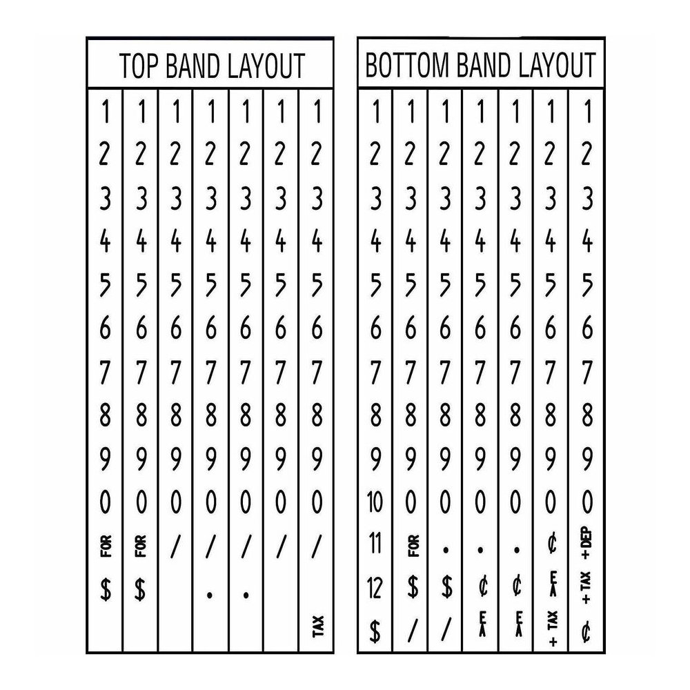 Consolidated Stamp 2-Line Pricemarking Label Gun - Label - 0.81" x 0.63" - Aqua - Rubberized Grip, Jam-free, Drop-in Loading, Fast-drying. Picture 7