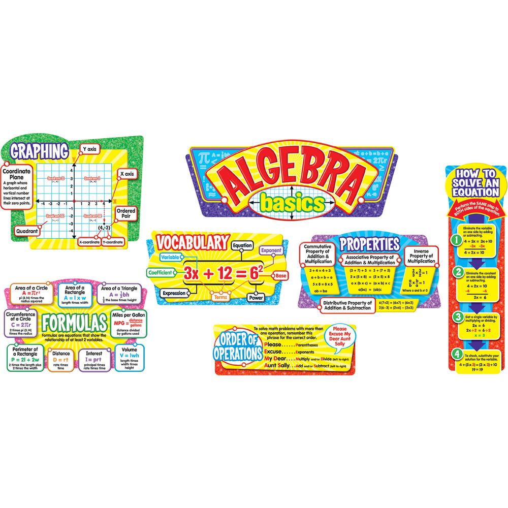 Trend Algebra Basics Bulletin Board Set - Learning Theme/Subject - 0.10" Height x 25" Width - 1 / Set. Picture 4