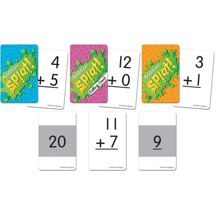 Teacher Created Resources Math Splat Addition Game - 225 Card(s) - Learning - Educational - 2 to 6 Players - 1 Each. Picture 6