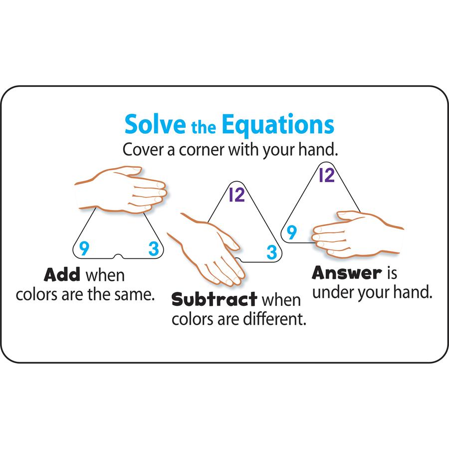 Trend Three-Corner Add/Subtract Flash Card Set - Educational - 1 / Set. Picture 5