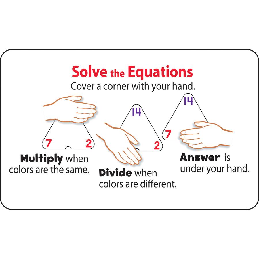 Trend Multiplication/Division Three-Corner Flash Card Set - Educational - 1 / Set. Picture 6