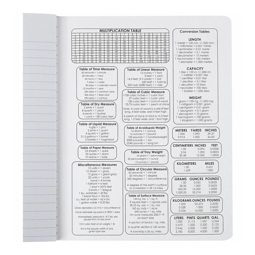 Sparco Composition Notebook - 100 Sheets - Letter - Black Cover - 12 / Pack. Picture 11