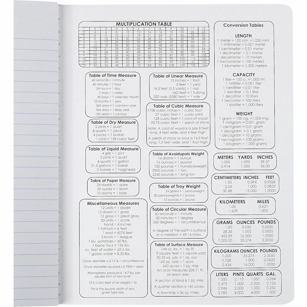 Sparco Composition Notebook - 100 Sheets - Letter - Black Cover - 12 / Pack. Picture 12