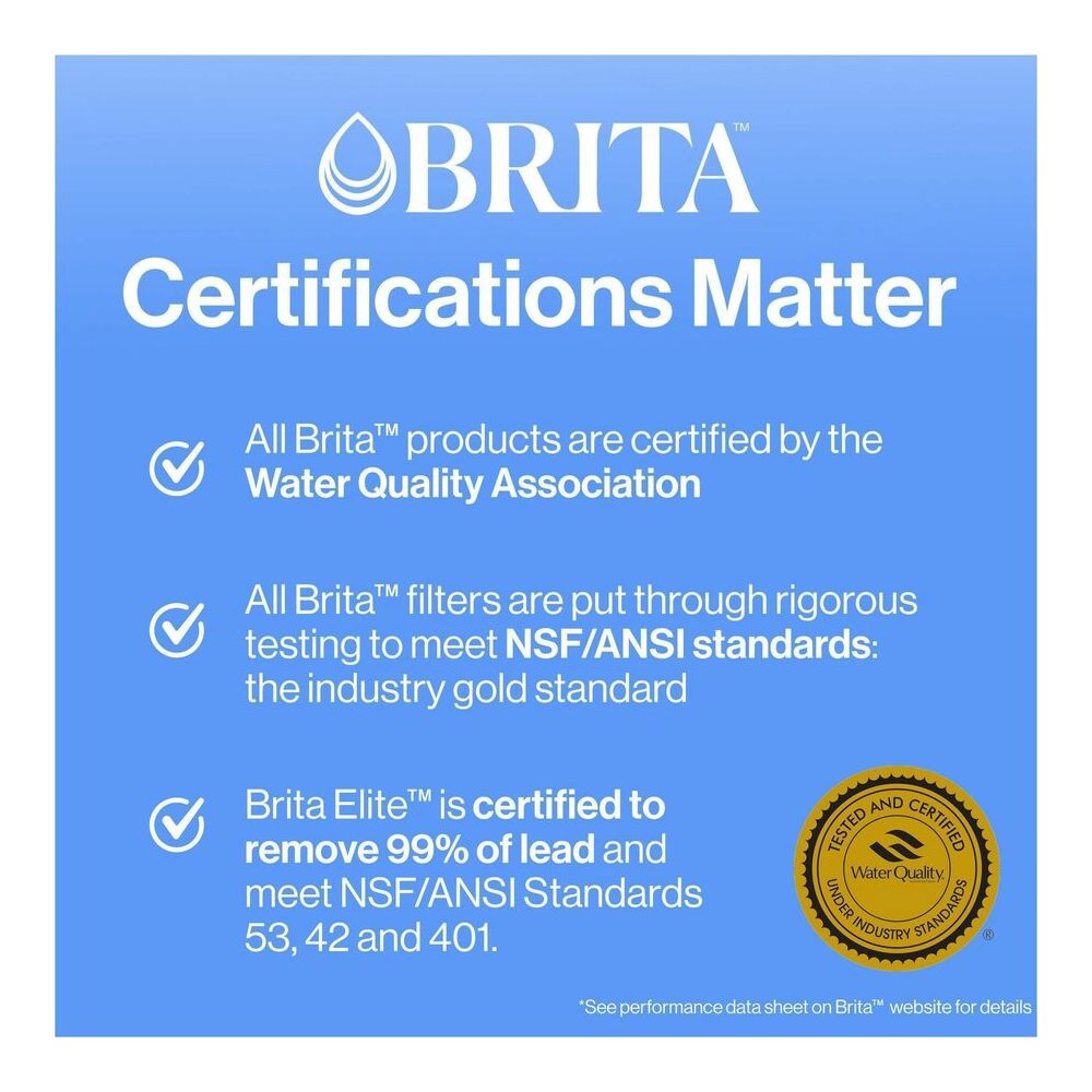 Brita Replacement Water Filter for Pitchers - Dispenser - Pitcher - 40 gal Filter Life (Water Capacity)2 Month Filter Life (Duration) - 3/Pack - 8 / Carton - Blue, White. Picture 11