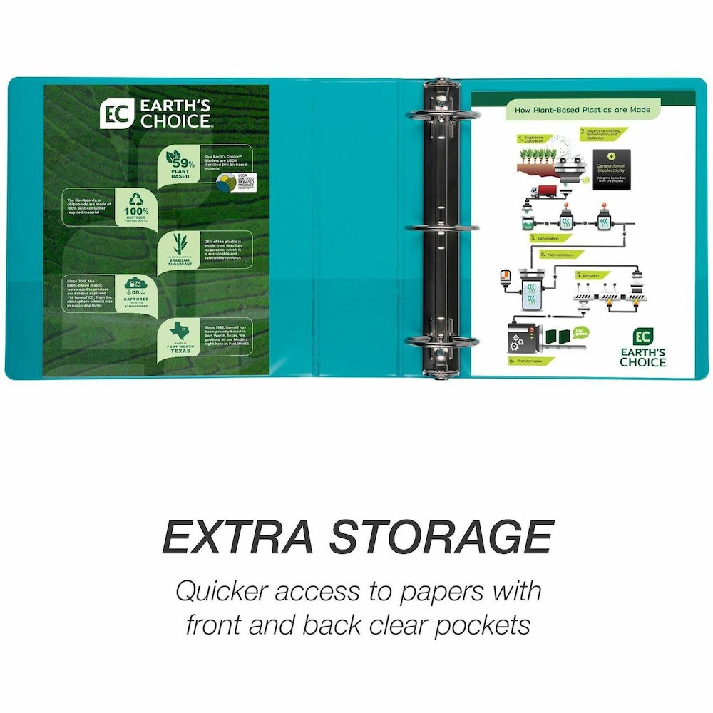 Samsill Earth's Choice Plant-based View Binders - 3" Binder Capacity - Letter - 8 1/2" x 11" Sheet Size - 3 Ring - Fastener: Round Ring - Pocket: 2 - Chipboard, Polypropylene, Plastic - Turquoise - Re. Picture 19