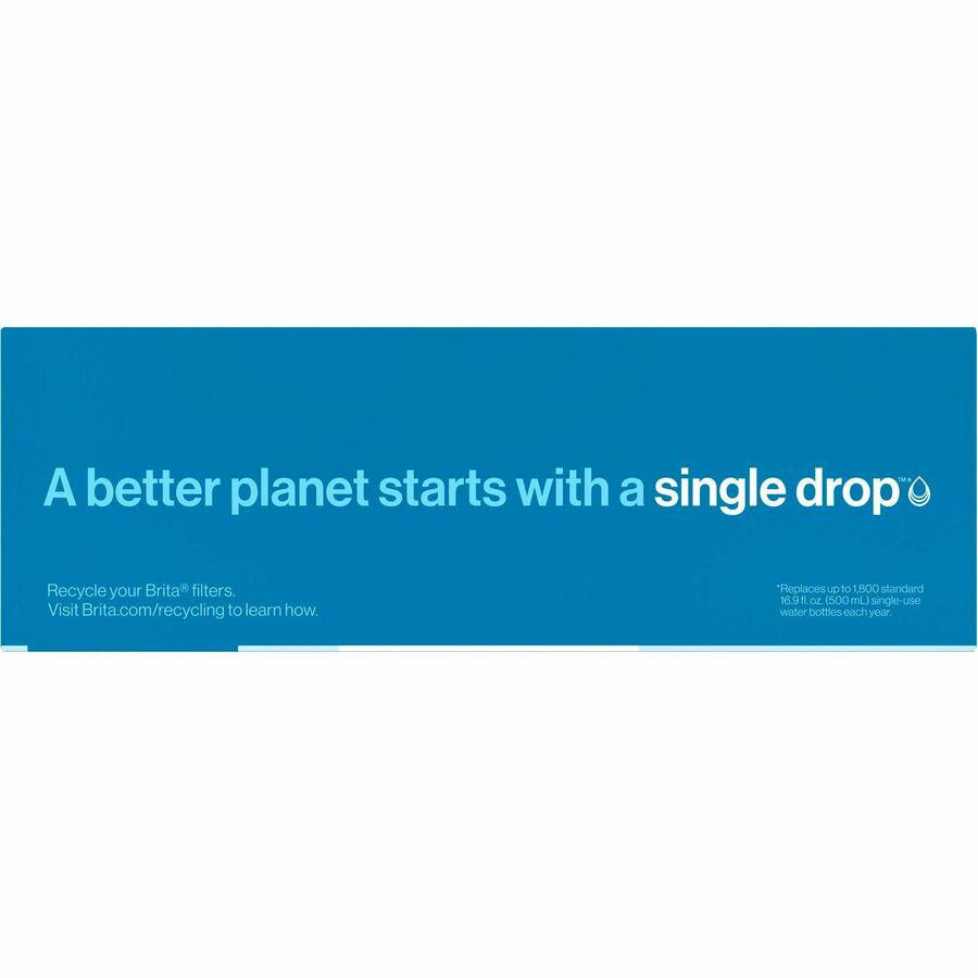 Brita Replacement Water Filter for Pitchers - Dispenser - Pitcher - 40 gal Filter Life (Water Capacity)2 Month Filter Life (Duration) - 24 / Carton - Blue, White. Picture 15