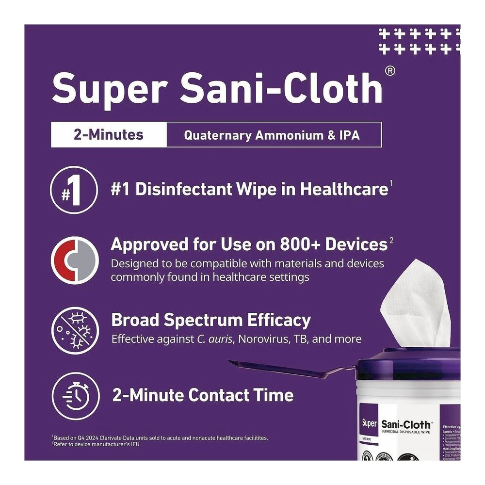 PDI Super Sani-Cloth Germicidal Disposable Wipe - 6.75" Length x 6" Width - Disposable, Disinfectant, Deodorize, Latex-free, Bleach-free, Virucidal, Fungicide, Strong, Pre-moistened, Antimicrobial - W. Picture 4