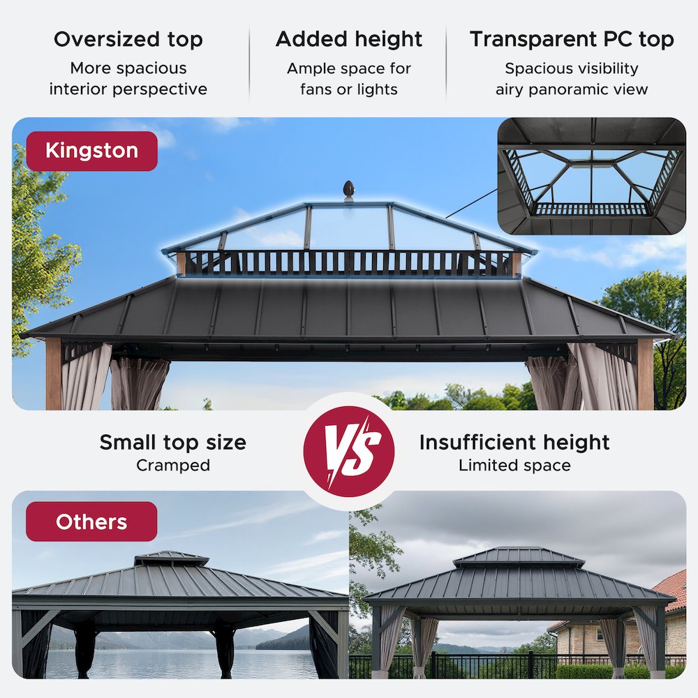 14 ft. x 12 ft. Kingston Extra-Tall, Wide Hardtop Gazebo. Picture 4