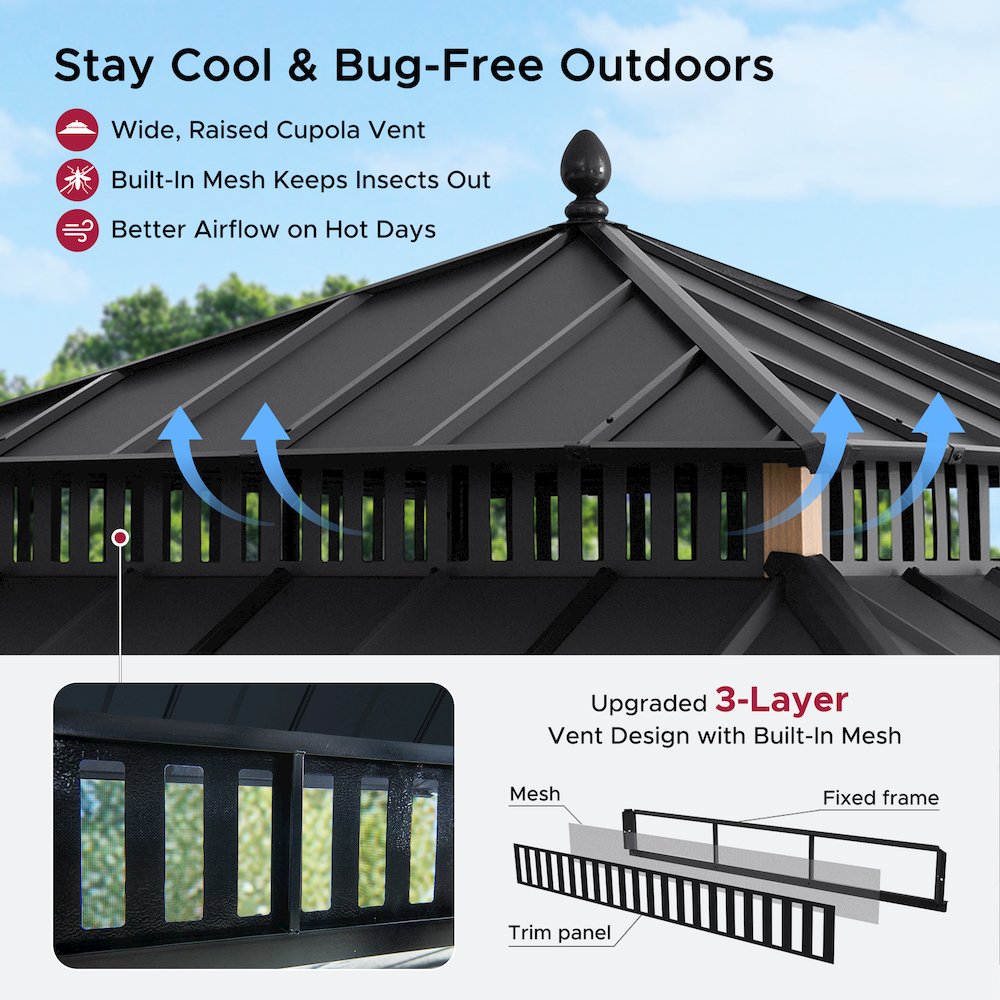 12 ft x 12 ft Aluminum Frame Steel Double Roof Hardtop Rectangular Gazebo. Picture 4