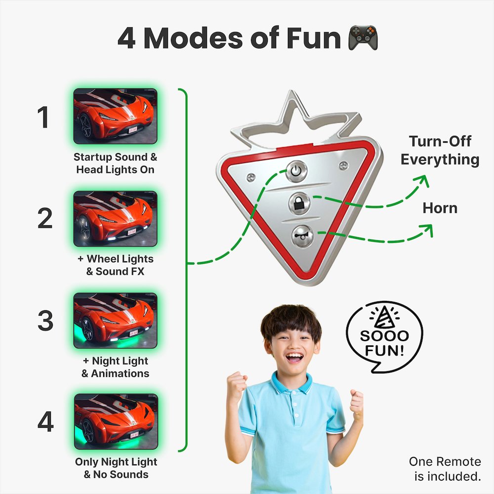 GTS EV Twin-Size Race Car Bed, Blue - Remote Control, LED Lights, EV Sound FX. Picture 12